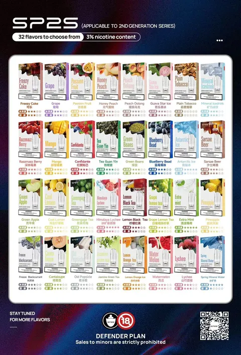 80532057.webp SP2❤️🔥3顆入/通用一代🍬不用我說的銷冠