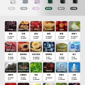 805323161-1.webp TUT❤️🔥通用一代糖果🍬原SP2出的品牌(滿10盒送機送完為止)