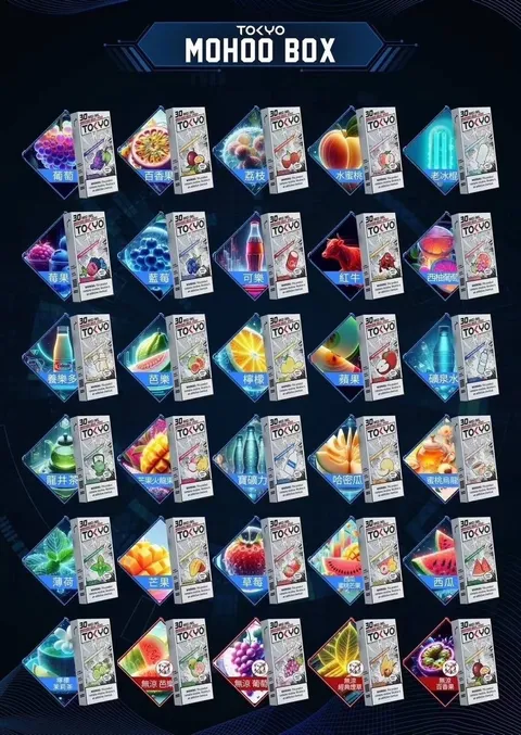 80532430-1.webp 東京魔盒 TOKYO MOHOO BOX (三盒隨機送一隻主機)