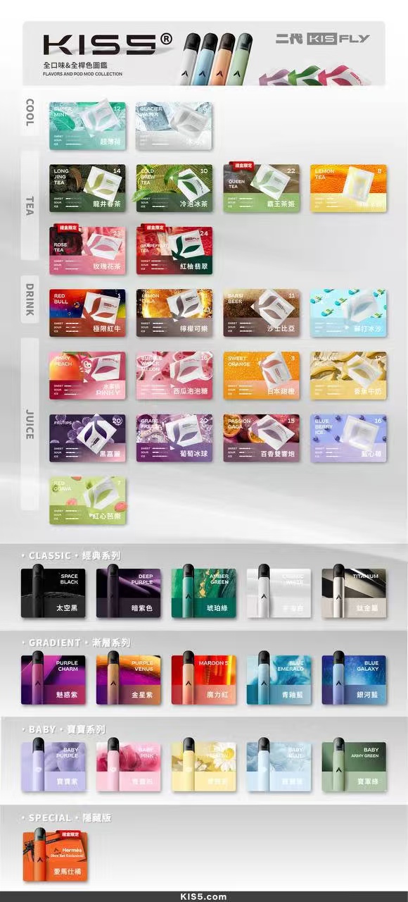 KIS5鎧斯5代🍬不通用一代 （一組3顆）